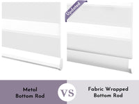 Metal bottom rod